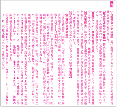 そなえ 一社 大阪市防火管理協会 防火 防災図書